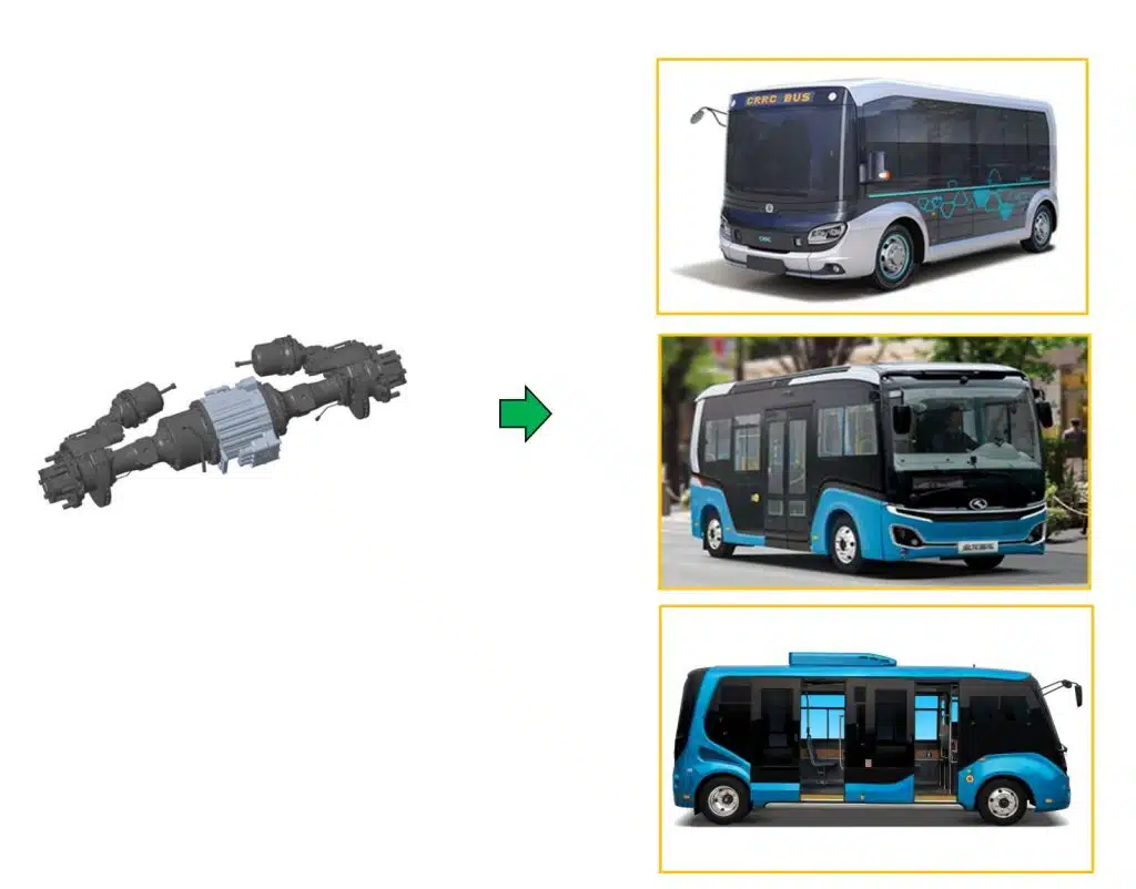 Coaxial electric drive axle application for bus