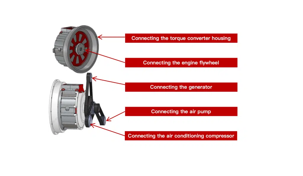 motor connecting