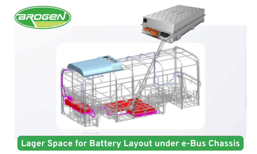 Brogen's electric bus axle ensures more space for battery layout for longer range.